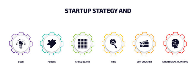 Poster - startup stategy and infographic element with filled icons and 6 step or option. startup stategy and icons such as bulb, puzzle, chess board, hire, gift voucher, strategical planning vector.