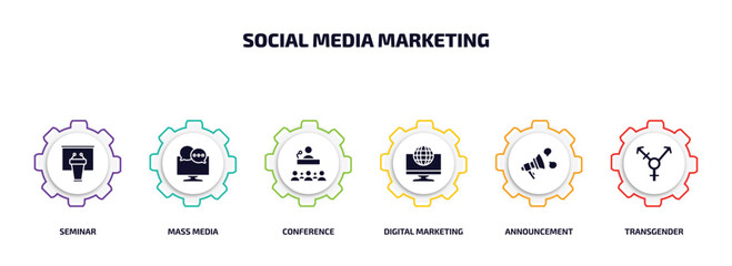 Poster - social media marketing infographic element with filled icons and 6 step or option. social media marketing icons such as seminar, mass media, conference, digital marketing, announcement, transgender
