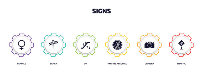Poster - signs infographic element with filled icons and 6 step or option. signs icons such as female, beach, or, no fire allowed, camera, traffic vector.