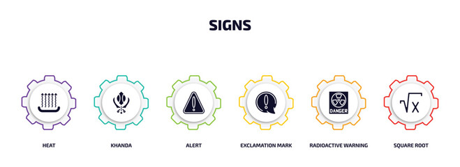 Poster - signs infographic element with filled icons and 6 step or option. signs icons such as heat, khanda, alert, exclamation mark, radioactive warning, square root vector.