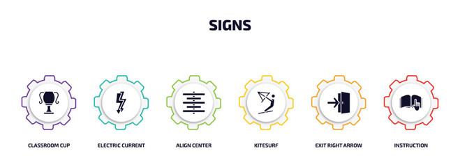 Poster - signs infographic element with filled icons and 6 step or option. signs icons such as classroom cup, electric current, align center, kitesurf, exit right arrow, instruction vector.