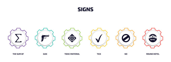 Poster - signs infographic element with filled icons and 6 step or option. signs icons such as the sum of, gun, toxic material, tick, no, round hotel vector.
