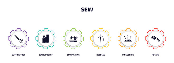 Poster - sew infographic element with filled icons and 6 step or option. sew icons such as cutting tool, jeans pocket, sewing hine, needles, pincushion, rotary vector.