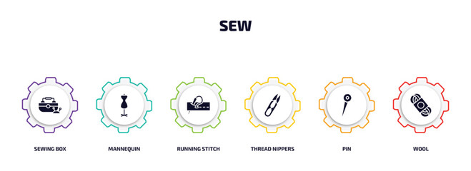 Poster - sew infographic element with filled icons and 6 step or option. sew icons such as sewing box, mannequin, running stitch, thread nippers, pin, wool vector.
