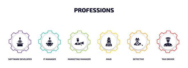 Poster - professions infographic element with filled icons and 6 step or option. professions icons such as software developer, it manager, marketing manager, maid, detective, taxi driver vector.