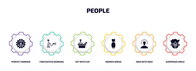 Poster - people infographic element with filled icons and 6 step or option. people icons such as perfect worker, firefighter working, vet with cat, women dress, man with idea, surprised smile vector.