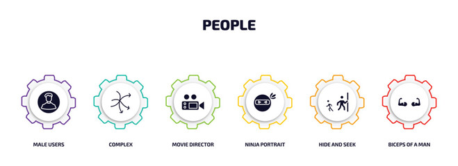 Poster - people infographic element with filled icons and 6 step or option. people icons such as male users, complex, movie director, ninja portrait, hide and seek, biceps of a man vector.