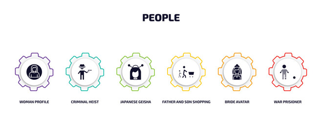 Poster - people infographic element with filled icons and 6 step or option. people icons such as woman profile, criminal heist, japanese geisha, father and son shopping, bride avatar, war prisioner vector.