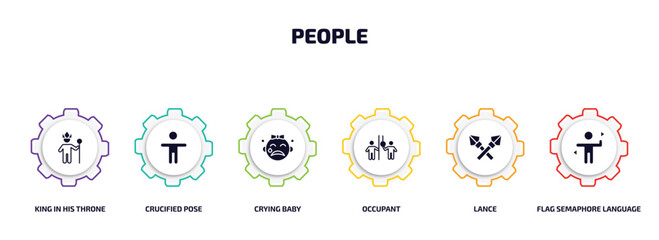 Aufkleber - people infographic element with filled icons and 6 step or option. people icons such as king in his throne, crucified pose, crying baby, occupant, lance, flag semaphore language vector.
