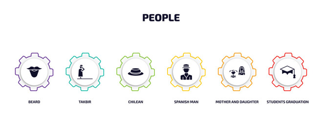 Aufkleber - people infographic element with filled icons and 6 step or option. people icons such as beard, takbir, chilean, spanish man, mother and daughter, students graduation hat vector.