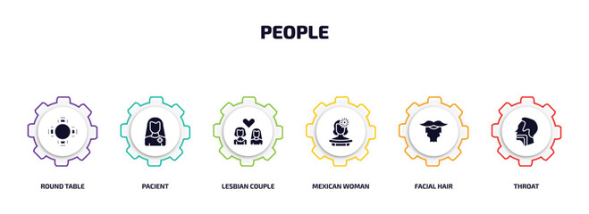 Poster - people infographic element with filled icons and 6 step or option. people icons such as round table, pacient, lesbian couple, mexican woman, facial hair, throat vector.