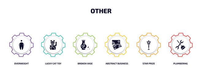 Poster - other infographic element with filled icons and 6 step or option. other icons such as overweight, lucky cat toy, broken vase, abstract business card, star prize, plumbering vector.