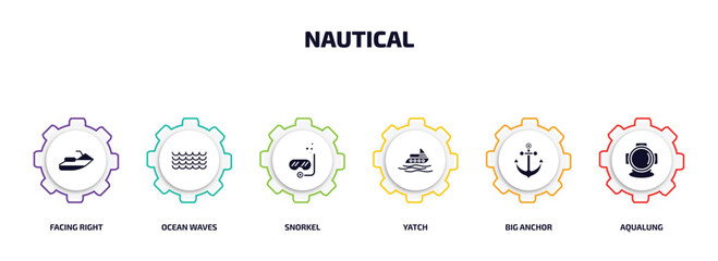 Poster - nautical infographic element with filled icons and 6 step or option. nautical icons such as facing right, ocean waves, snorkel, yatch, big anchor, aqualung vector.