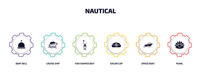 Poster - nautical infographic element with filled icons and 6 step or option. nautical icons such as boat bell, cruise ship, fish shaped bait, sailor cap, speed boat, pearl vector.