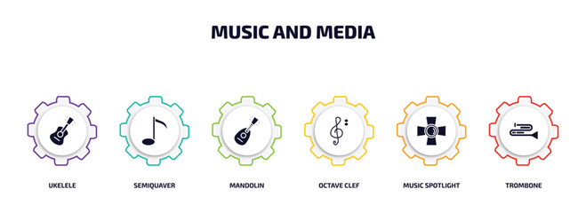 Poster - music and media infographic element with filled icons and 6 step or option. music and media icons such as ukelele, semiquaver, mandolin, octave clef, music spotlight, trombone vector.