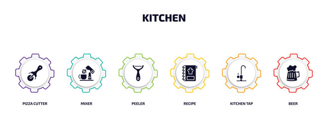 Wall Mural - kitchen infographic element with filled icons and 6 step or option. kitchen icons such as pizza cutter, mixer, peeler, recipe, kitchen tap, beer vector.