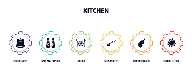 Poster - kitchen infographic element with filled icons and 6 step or option. kitchen icons such as cooking pot, salt and pepper, dinner, sugar sifter, cutting board, cookie cutter vector.