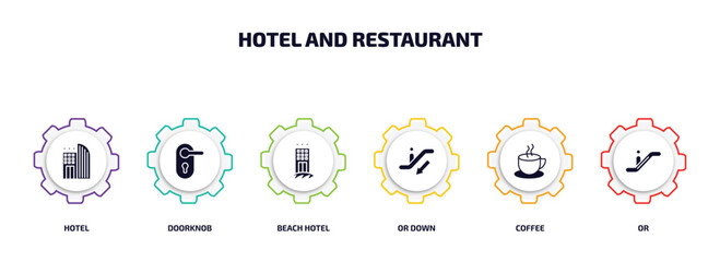 Poster - hotel and restaurant infographic element with filled icons and 6 step or option. hotel and restaurant icons such as hotel, doorknob, beach or down, coffee, or vector.