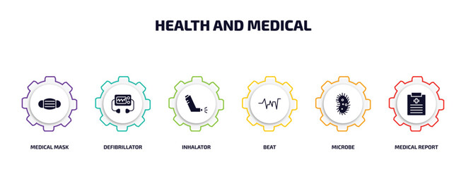 Poster - health and medical infographic element with filled icons and 6 step or option. health and medical icons such as medical mask, defibrillator, inhalator, beat, microbe, report vector.