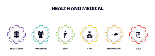 Poster - health and medical infographic element with filled icons and 6 step or option. health and medical icons such as medical strip, patient robe, body, x ray, spermatozoon, juice vector.