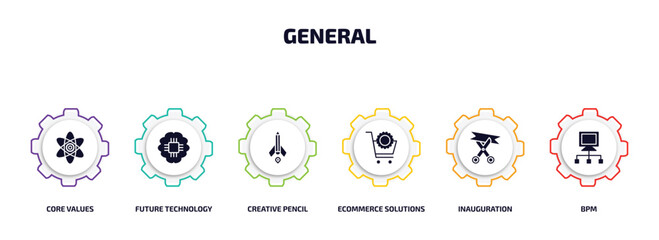 Poster - general infographic element with filled icons and 6 step or option. general icons such as core values, future technology, creative pencil rocket, ecommerce solutions, inauguration, bpm vector.