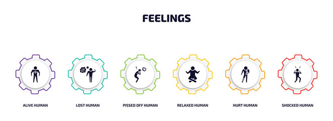 Poster - feelings infographic element with filled icons and 6 step or option. feelings icons such as alive human, lost human, pissed off human, relaxed hurt shocked vector.