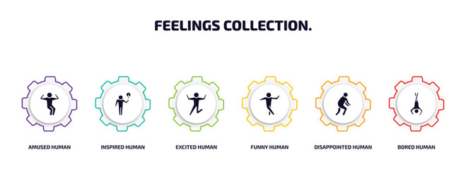 Poster - feelings collection. infographic element with filled icons and 6 step or option. feelings collection. icons such as amused human, inspired human, excited human, funny disappointed bored vector.