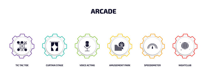 Poster - arcade infographic element with filled icons and 6 step or option. arcade icons such as tic tac toe, curtain stage, voice acting, amusement park, speedometer, nightclub vector.