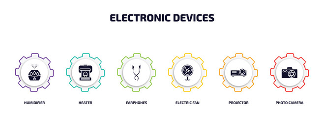 Poster - electronic devices infographic element with filled icons and 6 step or option. electronic devices icons such as humidifier, heater, earphones, electric fan, projector, photo camera vector.