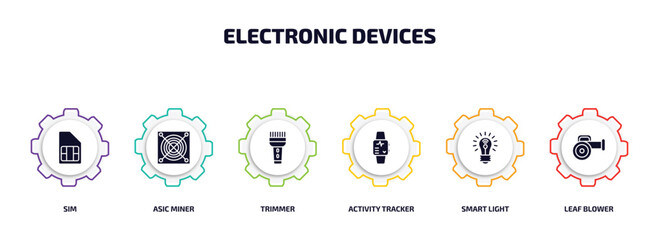 Poster - electronic devices infographic element with filled icons and 6 step or option. electronic devices icons such as sim, asic miner, trimmer, activity tracker, smart light, leaf blower vector.