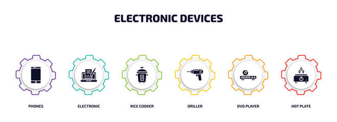 Poster - electronic devices infographic element with filled icons and 6 step or option. electronic devices icons such as phones, electronic, rice cooker, driller, dvd player, hot plate vector.