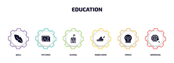Poster - education infographic element with filled icons and 6 step or option. education icons such as quill, pictures, school, robin hood, yorick, browsing vector.