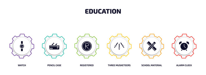 Poster - education infographic element with filled icons and 6 step or option. education icons such as watch, pencil case, registered, three musketeers, school material, alarm clock vector.