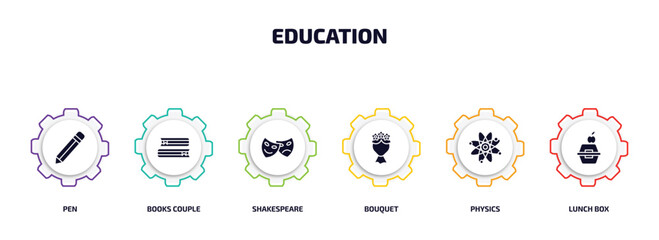 Aufkleber - education infographic element with filled icons and 6 step or option. education icons such as pen, b