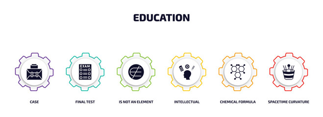 Poster - education infographic element with filled icons and 6 step or option. education icons such as case, final test, is not an element of, intellectual, chemical formula, spacetime curvature vector.