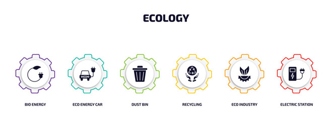 Poster - ecology infographic element with filled icons and 6 step or option. ecology icons such as bio energy, eco energy car, dust bin, recycling, eco industry, electric station vector.
