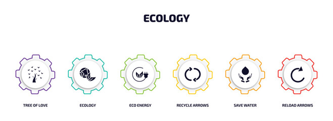 Poster - ecology infographic element with filled icons and 6 step or option. ecology icons such as tree of love, ecology, eco energy, recycle arrows, save water, reload arrows vector.