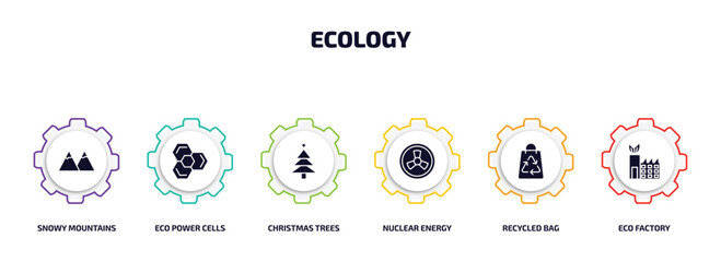 Poster - ecology infographic element with filled icons and 6 step or option. ecology icons such as snowy mountains, eco power cells, christmas trees, nuclear energy, recycled bag, eco factory vector.