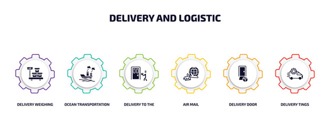 Poster - delivery and logistic infographic element with filled icons and 6 step or option. delivery and logistic icons such as delivery weighing, ocean transportation, to the door, air mail, door, tings