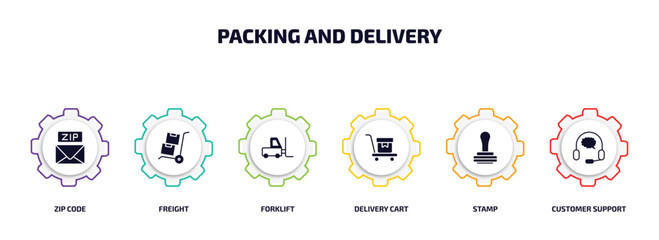 Poster - packing and delivery infographic element with filled icons and 6 step or option. packing and delivery icons such as zip code, freight, forklift, delivery cart, stamp, customer support vector.