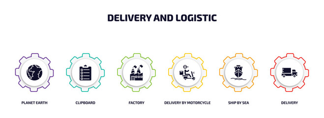 Poster - delivery and logistic infographic element with filled icons and 6 step or option. delivery and logistic icons such as planet earth, clipboard, factory, delivery by motorcycle, ship by sea, vector.