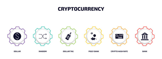 Poster - cryptocurrency infographic element with filled icons and 6 step or option. cryptocurrency icons such as dollar, random, dollar tag, piggy bank, crypto hash rate, bank vector.