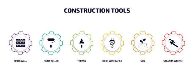 Poster - construction tools infographic element with filled icons and 6 step or option. construction tools icons such as brick wall, paint roller, trowel, hook with cargo, soil, stillson wrench vector.