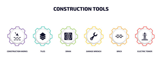 Poster - construction tools infographic element with filled icons and 6 step or option. construction tools icons such as construction works, tiles, drain, garage wrench, brick, electric tower vector.