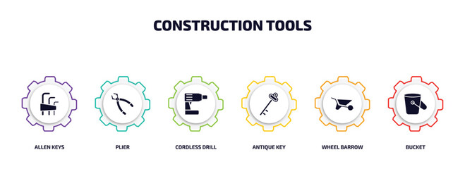 Poster - construction tools infographic element with filled icons and 6 step or option. construction tools icons such as allen keys, plier, cordless drill, antique key, wheel barrow, bucket vector.