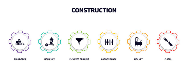 Poster - construction infographic element with filled icons and 6 step or option. construction icons such as bulldozer, home key, pickaxes drilling, garden fence, hex key, chisel vector.