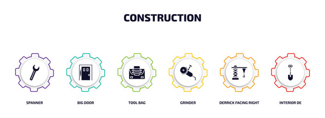 Poster - construction infographic element with filled icons and 6 step or option. construction icons such as spanner, big door, tool bag, grinder, derrick facing right, interior de vector.