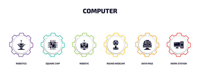 Wall Mural - computer infographic element with filled icons and 6 step or option. computer icons such as robotics, square chip, robotic, round webcam, data page, work station vector.