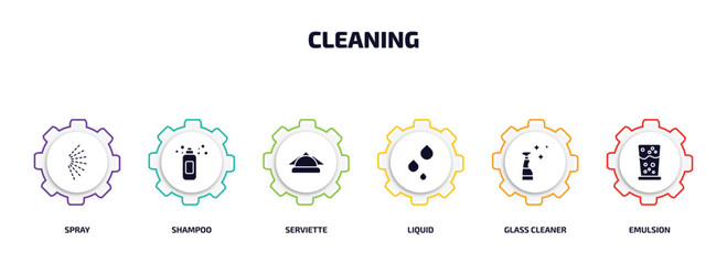 Wall Mural - cleaning infographic element with filled icons and 6 step or option. cleaning icons such as spray, shampoo, serviette, liquid, glass cleaner, emulsion vector.