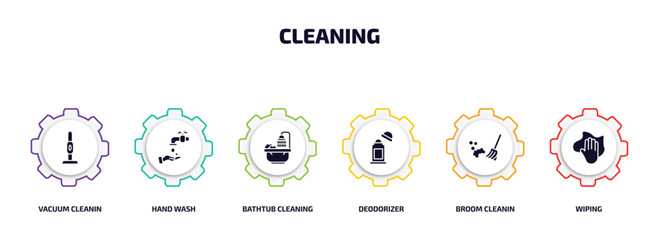 Poster - cleaning infographic element with filled icons and 6 step or option. cleaning icons such as vacuum cleanin, hand wash, bathtub cleaning, deodorizer, broom cleanin, wiping vector.